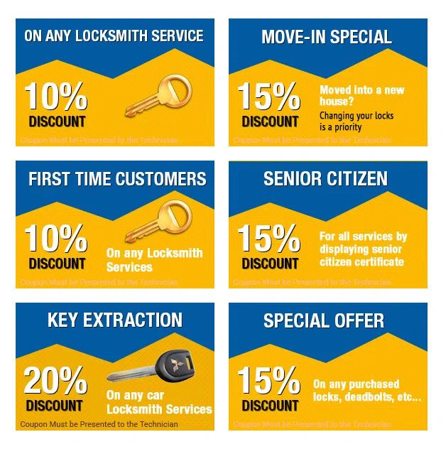 Des Plaines Locksmith Store, Des Plaines, IL 847-462-7238 - cpn-n-19-img